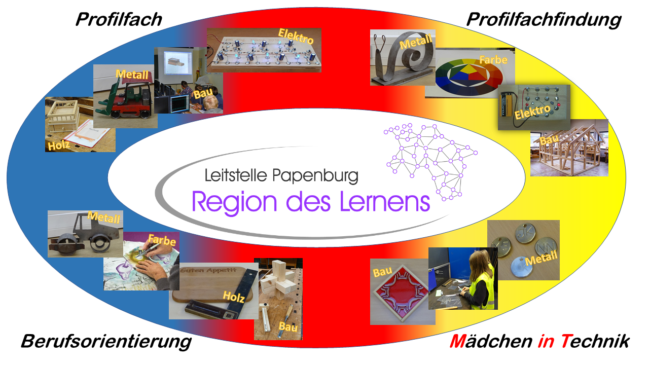RdL Logo